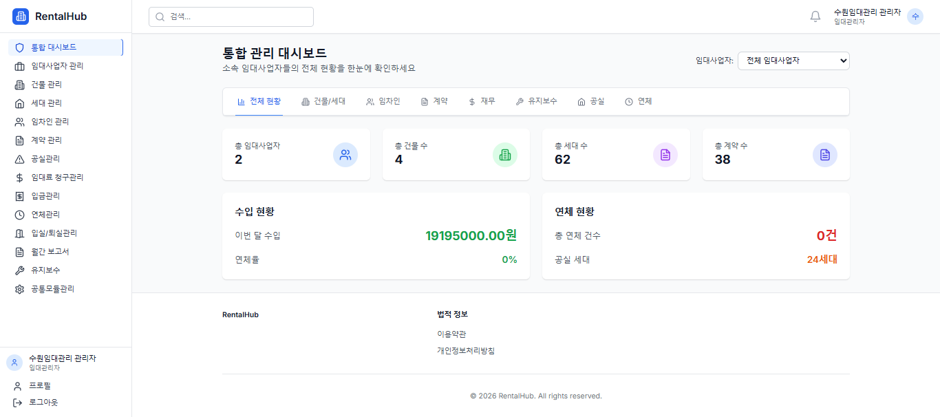 RentalHub PC 대시보드